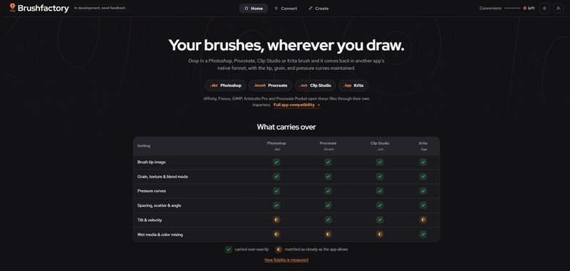 The Brushfactory converter interface