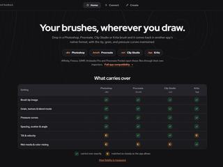 The Brushfactory converter interface